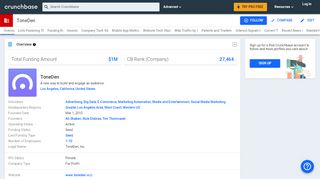 
                            7. ToneDen | Crunchbase