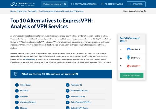 
                            12. Top 10 Alternatives to ExpressVPN: Analysis of VPN Services ...