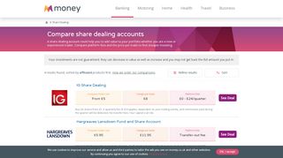 
                            12. Top 10 Share Dealing Accounts - Best Buy & Sell Platforms | money.co ...