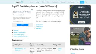 
                            12. Top 100 Free Udemy Courses [100% OFF Coupon] - Guru99