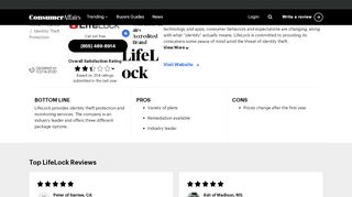 
                            5. Top 2,253 Reviews and Complaints about LifeLock