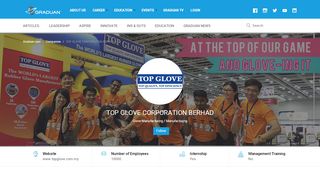 
                            11. TOP GLOVE CORPORATION BERHAD - Graduan