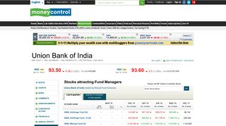 
                            7. Top Union Bank of India Stock Shares Holding, Mutual Funds India ...