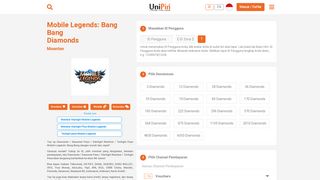 
                            3. Top-up Mobile Legends - UniPin