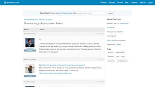 
                            10. Topic: Gravatar Login/Authroization Failed | WordPress.com Forums