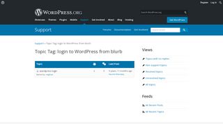 
                            12. Topic Tag: login to WordPress from blurb | WordPress.org