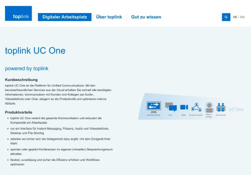 
                            10. toplink bietet UC One powered by Broadsoft | toplink - toplink GmbH