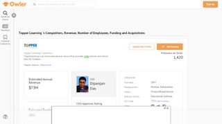 
                            13. Topper Learning Competitors, Revenue and Employees - Owler ...