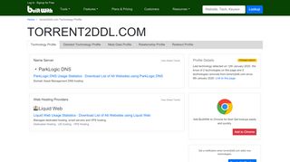 
                            12. torrent2ddl.com Technology Profile - BuiltWith