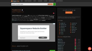 
                            3. Torybet.com - Www2: ToryBet - traffic statistics - HypeStat