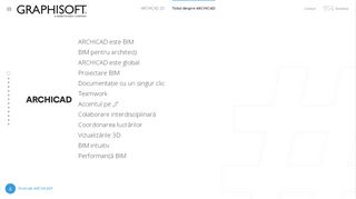 
                            12. Totul despre ARCHICAD - ARCHICAD - Graphisoft ArchiCAD