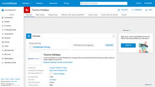 
                            9. Tourico Holidays | Crunchbase