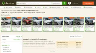 
                            7. Toyota, Avanza | Used Cars for Sale | Gumtree South Africa