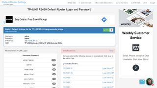 
                            3. TP-LINK RE450 Default Router Login and Password - Clean CSS