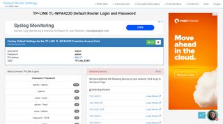 
                            4. TP-LINK TL-WPA4220 Default Router Login and Password