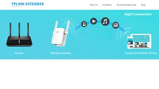 
                            11. tplinkextender.net login