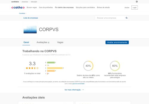 
                            11. Trabalhando no perfil e informações da empresa CORPVS | Catho