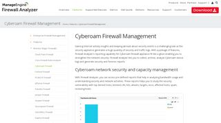 
                            9. Track and analyze end-to-end Cyberoam firewall device logs with ...