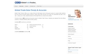 
                            9. Trade Data - Global Trade Tracker