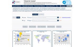 
                            1. Trade Map - Statistiques du commerce pour le développement ...