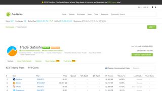 
                            8. Trade Satoshi Trade Volume, Trade Pairs, and Info | CoinGecko