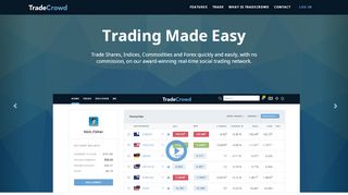 
                            9. TradeCrowd: The Social Trading Platform Run by Traders