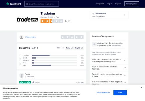
                            6. Tradeinn Reviews | Read Customer Service Reviews of tradeinn.com