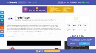 
                            8. TradePlace (EXTP) - ICO rating and details | ICObench