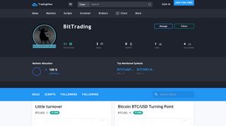 
                            3. Trader BitTrading — Trading Ideas & Charts — TradingView