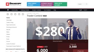 
                            4. Trader Contest - Dukascopy Community