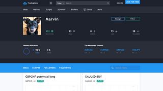 
                            8. Trader Marvin — Trading Ideas & Charts — TradingView