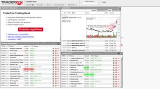 
                            7. TraderFox Trading Desk - kostenlose Realtimekurse, Chartsignale ...