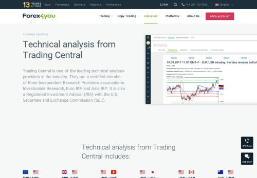 
                            3. Trading Central | Online Technical Analytics and Signals | Forex4you
