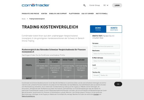 
                            11. Trading Kostenvergleich | CornèrTrader: Schweizer Multi-Asset ...