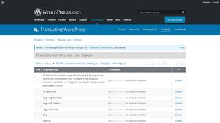 
                            4. Translations < Tibetan < TR Salon Lite < GlotPress — WordPress