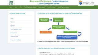 
                            1. Transport Department, Government of Jharkhand