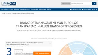 
                            7. TRANSPORTMANAGEMENT - mit Echtzeitüberwachung - Euro-Log AG