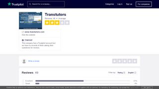 
                            10. Transtutors Reviews | Read Customer Service Reviews of www ...