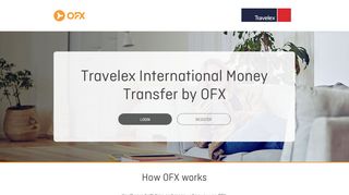 
                            5. Travelex International Payments