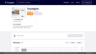 
                            8. Travelgirls Reviews | Read Customer Service Reviews of travelgirls ...