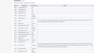 
                            8. travelmob - Wikipedia