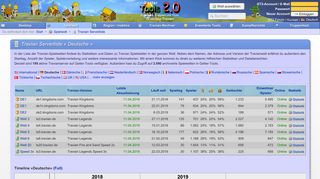 
                            11. Travian Serverliste « Deutsche » - Getter-Tools