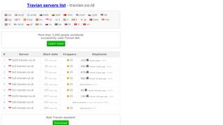 
                            9. Travian servers list - travian.co.id - Travian Bot