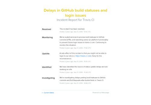 
                            11. Travis CI Status - Delays in GitHub build statuses and login issues