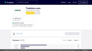 
                            9. Trekkinn.com Reviews | Read Customer Service Reviews of trekkinn ...