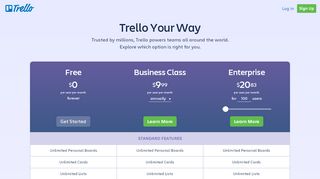 
                            7. Trello Pricing