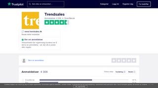 
                            5. Trendsales Anmeldelser | Les kundenes anmeldelser av www ...