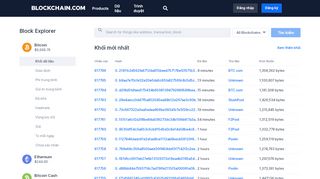 
                            3. Trình duyệt blockchain - Tìm kiếm blockchain | BTC | ETH