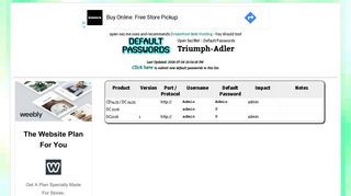 
                            1. Triumph-Adler default passwords :: Open Sez Me!