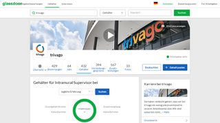 
                            6. trivago Gehalt für Intramural Supervisor | Glassdoor.de